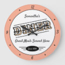 Zoek naar diner klokken Voor haar