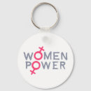 Zoek naar sterke vrouwen sleutelhangers Feminisme