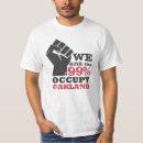 Zoek naar occupy Protest