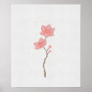 Zoek naar sakura posters Kers