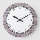 Zoek naar metselwerk klokken Beton