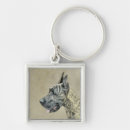 Zoek naar dans accessoires Hond
