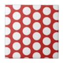 Zoek naar polkadot tegels Schattig