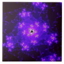 Zoek naar nevel tegels Nebula
