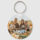 Zoek naar familie sleutelhangers Eenvoudig
