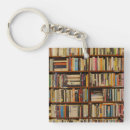 Zoek naar boeken sleutelhangers School