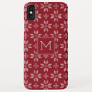 Zoek naar beurs iphone hoesjes Kerstmis