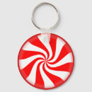 Zoek naar snoep sleutelhangers Pepermunt