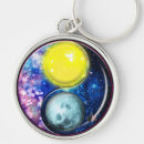 Zoek naar symbolisch sleutelhangers Natuur