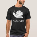 Zoek naar franse chef kok tshirts Voedsel