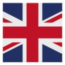 Zoek naar schotland posters Groot brittannië