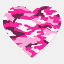 Zoek naar roze camouflage stickers Patroon