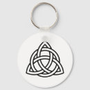 Zoek naar celtic knot sleutelhangers Pagan