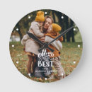 Zoek naar grootmoeders klokken Moederdag