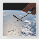 Zoek naar stille klokken Ruimte