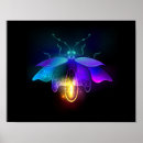 Zoek naar firefly kunst Gevreesd