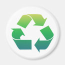 Zoek naar recycle magneten Milieuvriendelijk
