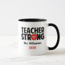 Zoek naar het bewerken mokken School