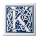 Zoek naar versierd tegels Decoratief