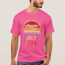 Zoek naar 48ste verjaardag tshirts Sinds