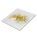 Zoek naar sunshine tegels Geel