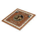 Zoek naar om te zijn moeder tegels Elk persoon