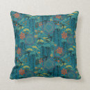 Zoek naar japanse tuin kussens Bloemen