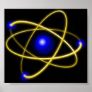 Zoek naar atomen posters Atoom