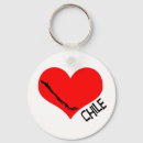 Zoek naar chili sleutelhangers Hart