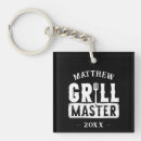 Zoek naar keuken sleutelhangers Voor hem