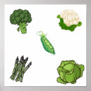 Zoek naar asperge posters Voedsel