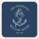 Zoek naar boot onderzetters Partij