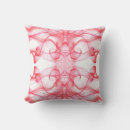 Zoek naar duim kussens Abstract