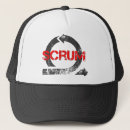 Zoek naar scrum geschenken Software