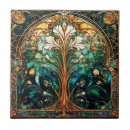 Zoek naar nouveau tegels Kleurrijk