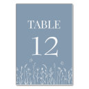 Zoek naar tuin tafelkaarten Gast