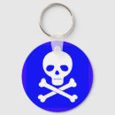 Zoek naar schedel sleutelhangers Gif