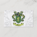 Zoek naar family visitekaartjes Familie