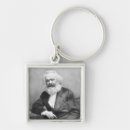 Zoek naar karl marx sleutelhangers Filosoof