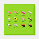 Zoek naar wasabi magneten Sushi