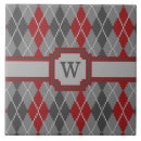 Zoek naar argyle tegels Wielpatroon