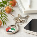 Zoek naar arabisch sleutelhangers Voor iedereen