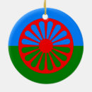 Zoek naar zigeuner ornamenten Roemenië