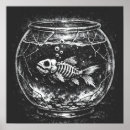 Zoek naar goudvis posters Aquarium