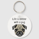 Zoek naar schattige pug sleutelhangers Humor