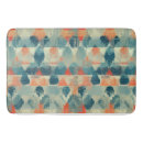 Zoek naar elektrisch badmatten Verlichting