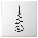 Zoek naar kracht tegels Bescherming