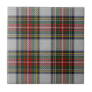 Zoek naar schot tegels Tartan