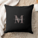 Zoek naar wit zwart kussens Koppel