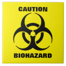 Zoek naar symbool tegels Geel